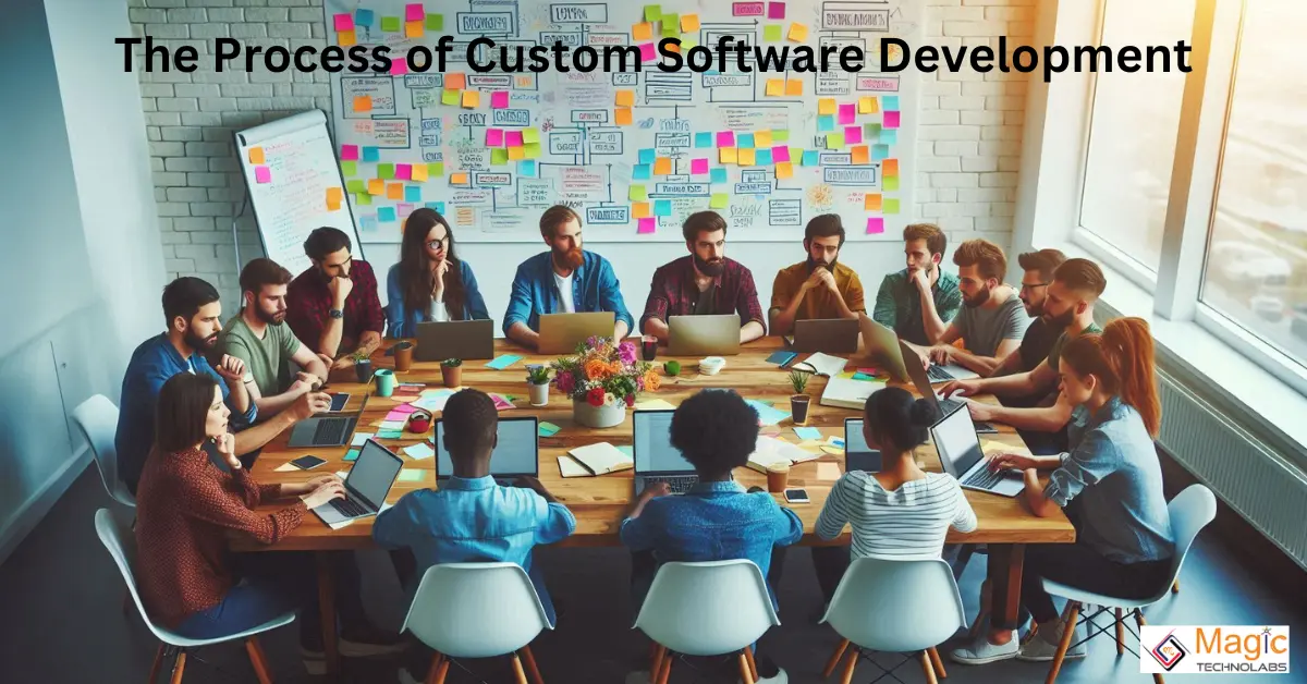 The Process of Custom Software Development